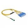 Optiline kiudkaabel MPO emane kuni 12 x SC Simplex isane DeLOCK 84871
