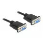 Jadaühenduskaabel DeLOCK 87785 Must 2m DB-9