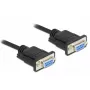 Jadakaabel DeLOCK RS-232 D-Sub 9 emane-emane nullmodem 87278