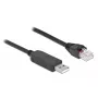 Jadaühenduskaabel DeLOCK 64160 USB Type-A kuni RJ45 1 m must