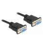 DeLOCK jadaühenduskaabel RS-232 D-Sub 9 emane-emane nullmodem 87516