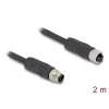 DeLOCK 80520 anduri/täituri kaabel 2 m RST M12 Must