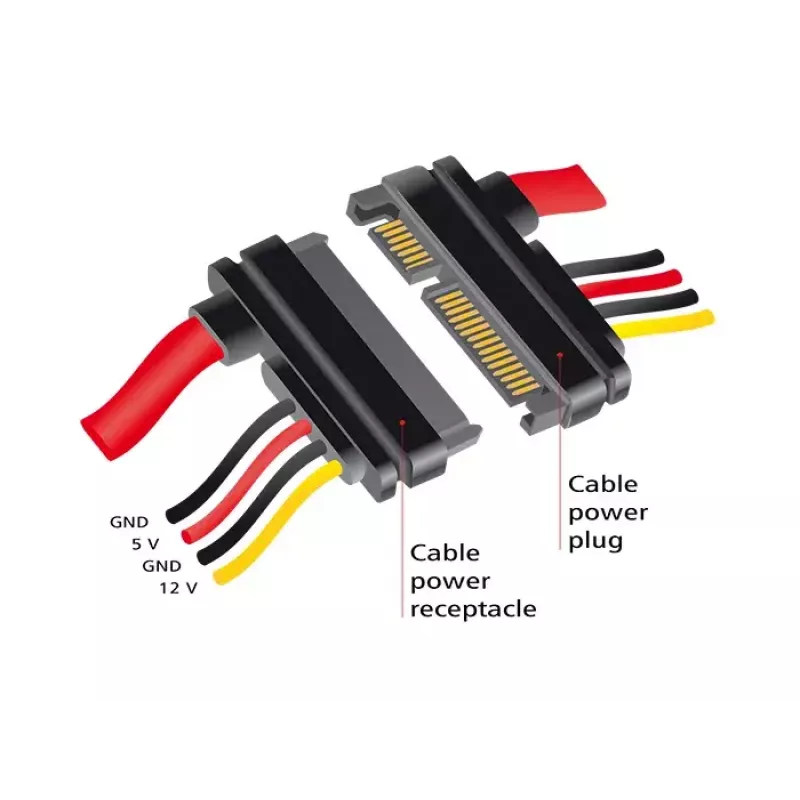 SATA-kaabel DeLOCK 83804 1m SATA 22-kontaktiline must punane kollane