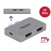 Kahe HDMI-ga adapter DeLOCK 64123 MacBookile