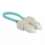 Optiline fiiberloopback-adapter DeLOCK 86923