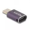 DeLOCK USB-adapter 40 Gbps USB USB-C PD 3.1 240 W isane emasele pordisäästja 8K 60 Hz metall