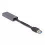 DeLOCK 66247 kaabel-adapter RJ-45 USB A Hall 0,09 m