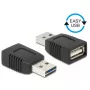 Kaabli soovahetaja USB 2.0 A DeLOCK 65520
