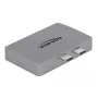 Kahekordne DisplayPort-adapter DeLOCK 64001 MacBookile