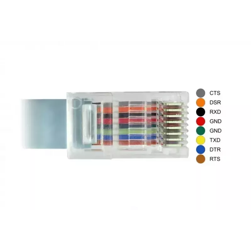 Jadaühenduskaabel DeLOCK 89892 USB 2.0 Type-A RJ45 Hall 5 m