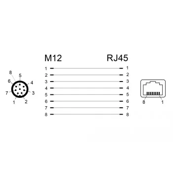 Kaabli soovahetaja/adapter DeLOCK 66315 M12 RJ45 must