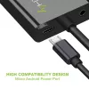 Techly muundur HDMI Mini C VGA-ks IDATA HDMI-VGA4, VGA (D-Sub), HDMI tüüp C (Mini), isane, emane, 1920 x 1080 pikslit, 1080p, 720p, 480p