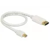 Mini DisplayPort - DisplayPort kaabel DeLOCK 83985 0,5 m valge