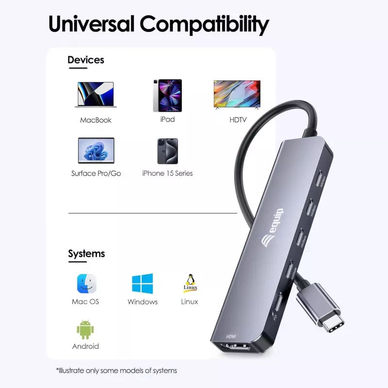 EQUIP USB-C 6‑in‑1 Multifunctional Adapter — HDMI 4K/60Hz, 4× USB‑C Gen2 (10Gbps), 100W PD, 0.25 m kaabel, hall