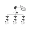 Video encoder/dekooder AXIS S9302 MkII Must — 1 videosisend, 36-kanali taasesitus, 16 GB sisemälu, 100–240 V AC