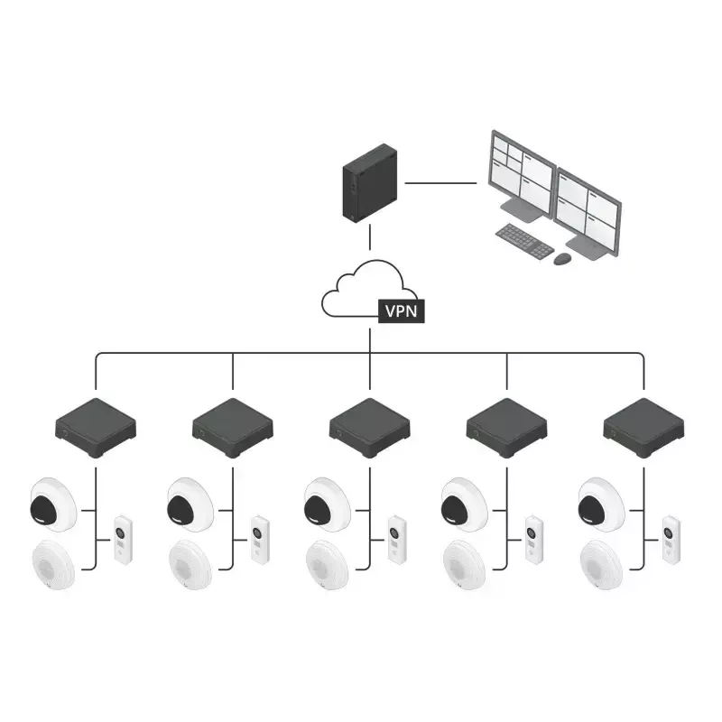 Video encoder/dekooder AXIS S9302 MkII Must — 1 videosisend, 36-kanali taasesitus, 16 GB sisemälu, 100–240 V AC