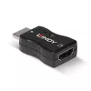 Lindy HDMI 2.1 EDID Emulaator