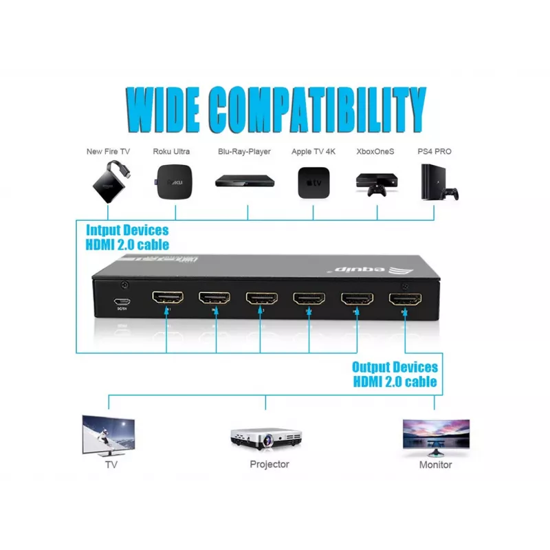 Equip 332726 video switch HDMI