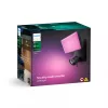 IP-turvakaamera Philips Hue Secure Flood Light Camera 1920x1080