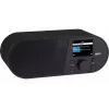 Interneti raadio Imperial I105