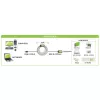Techly IUSB-REP220TY3 USB-kaabel USB 2.0 20 m USB A Must