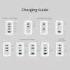 j5 create 70W GaN USB-C 4 pordiga laadija — siseruumide vahelduvvoolutoitega, universaalne ühilduvus, valge