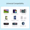 j5 create 70W GaN USB-C 4 pordiga laadija — siseruumide vahelduvvoolutoitega, universaalne ühilduvus, valge