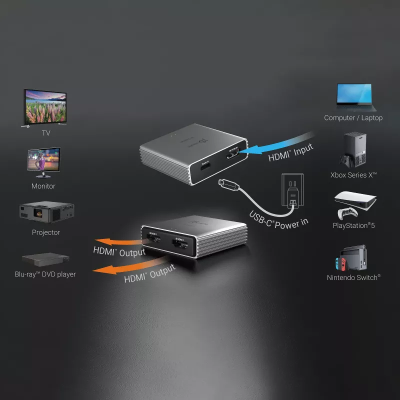 j5create JDSH812 8K HDMI™ 2.1 2-suunaline jaotur, HDMI, 2x HDMI, 7680 x 4320 pikslit, Hall, Alumiinium, 8K Ultra HD