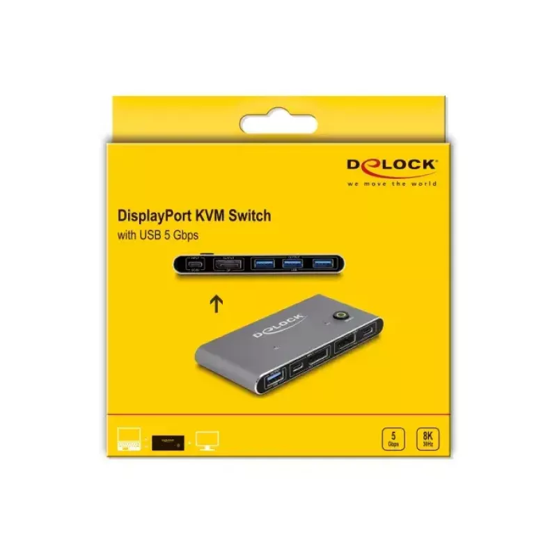 KVM-lüliti DeLOCK DisplayPort 8K 30 Hz USB 5 Gbps-ga