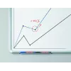 Marker Edding 360 Bullet tip roheline