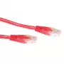 ACT punane 0,5-meetrine U/UTP CAT6 patch-kaabel RJ45-pistikutega