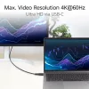ACT USB 3.0 10Gbps 60W USB USB-C (sirge) USB USB-C (üles/alla nurga all) kaabel, 2 meetrit