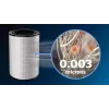 Philips ehtne asendusfilter FYM220/30 Integreeritud 3-ühes