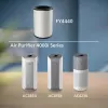 Philips FY4440/30 õhupuhasti filter