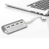 USB-jaotur Port Designs 900120