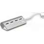 USB-jaotur Port Designs 900120