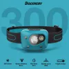 Pealamp GP Lighting Discovery Teal LED 300 lm IPX4