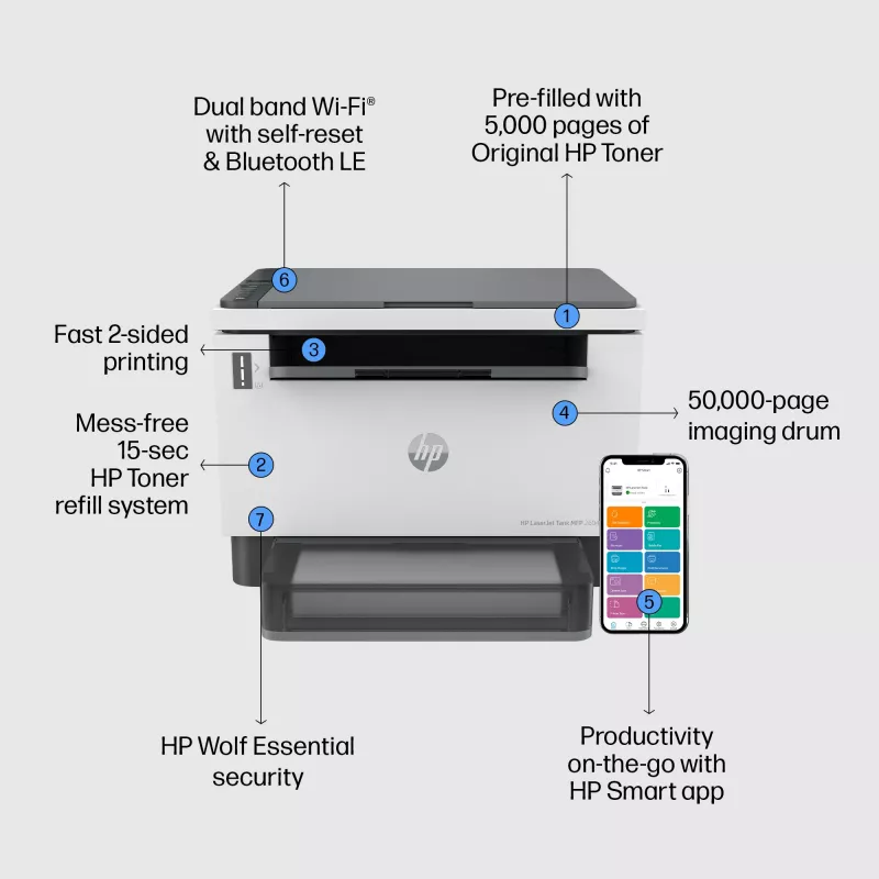 HP LaserJet Tank 2604dw juhtmevaba multifunktsionaalne mustvalge printer, koopiamasin, skanner; Dupleks