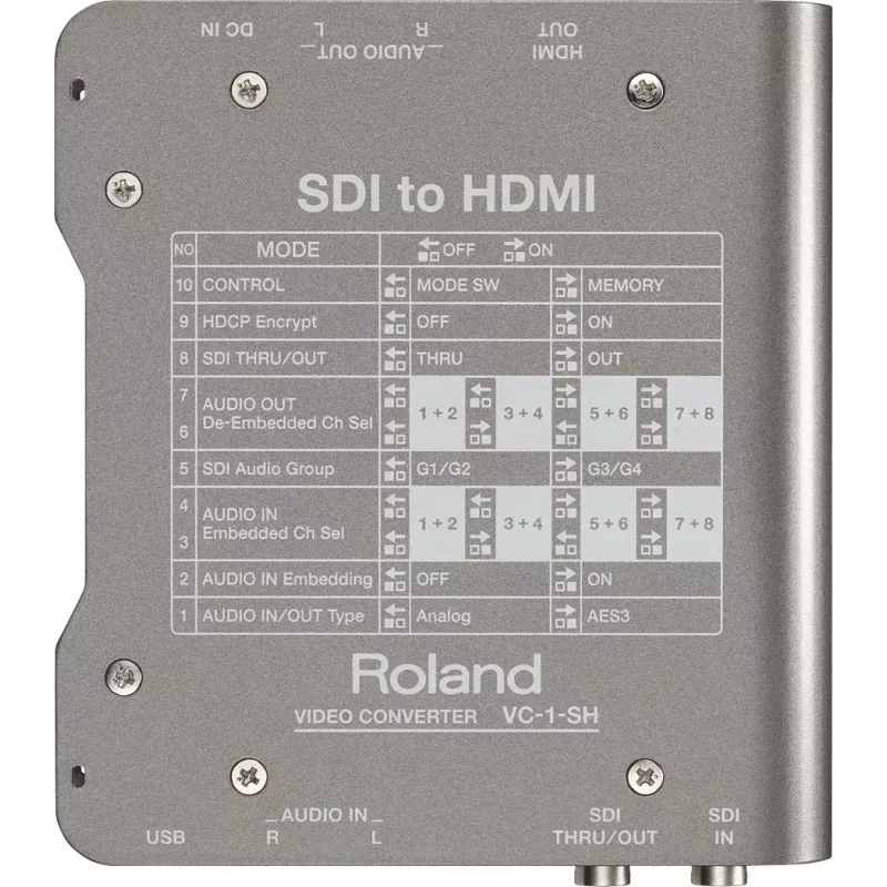 Videosingnali muundur Roland VC-1-SH