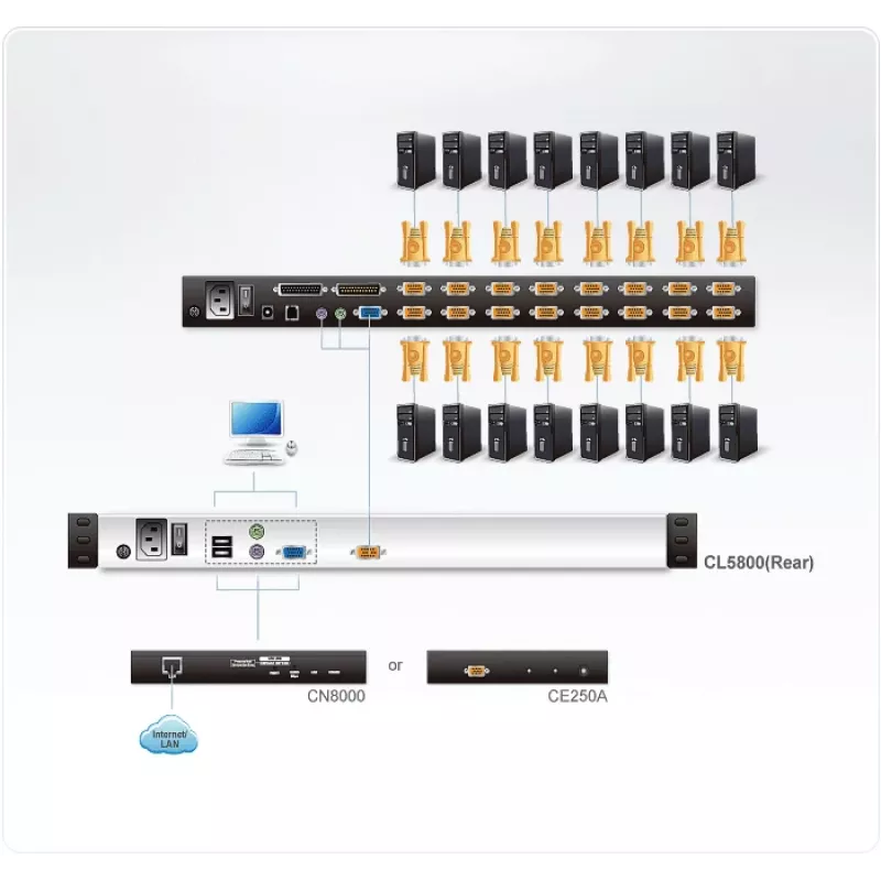 ATEN CL5800N rack-konsool 48,3 cm (19 tolli) 1280 x 1024 pikslit Must