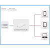 Microconnect MC-POEADAPTER-60W-USB-C PoE-adapter Fast Ethernet 20 V