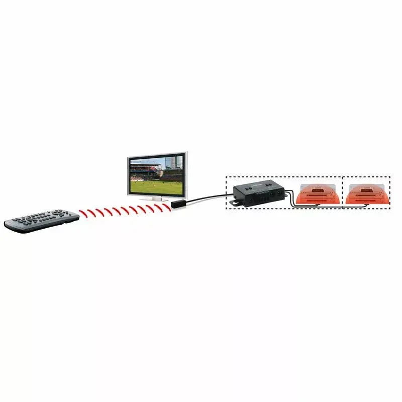 Marmitek IR Control 10 XTRA - IR pikendaja - max 300 m