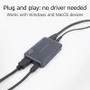 ACT USB-C Video Capture Card, HDMI 4K@60Hz läbipääs, 4K@30Hz püüdmine