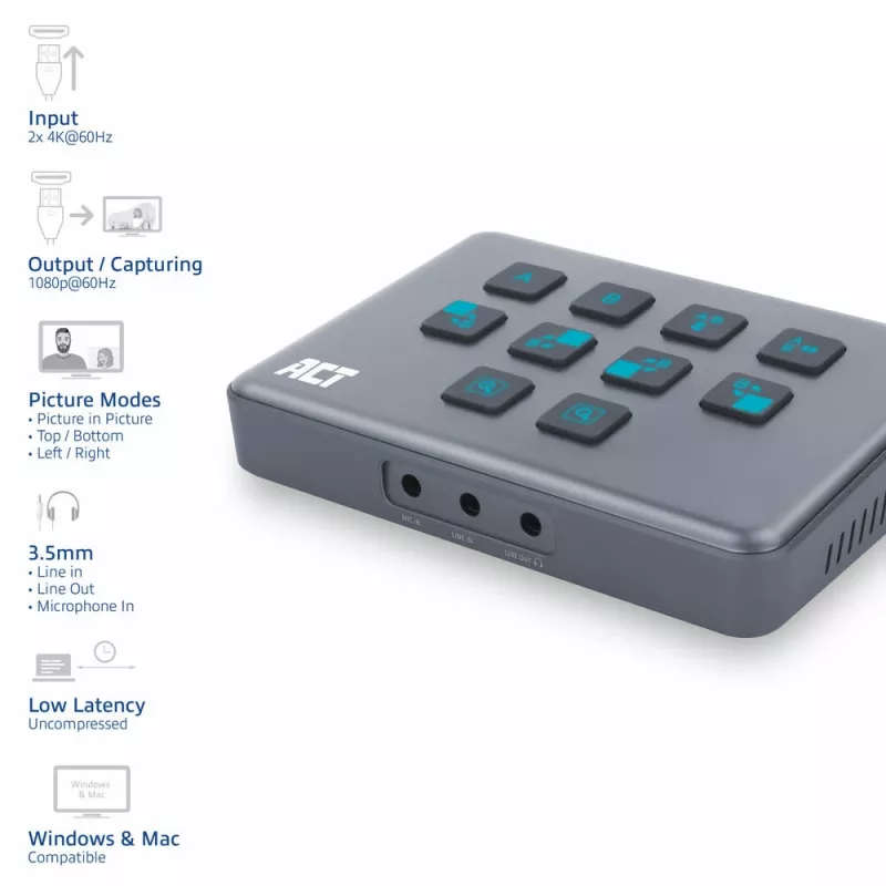 ACT Dual HDMI-sisendiga USB-C videoswitšer 60 Hz hall