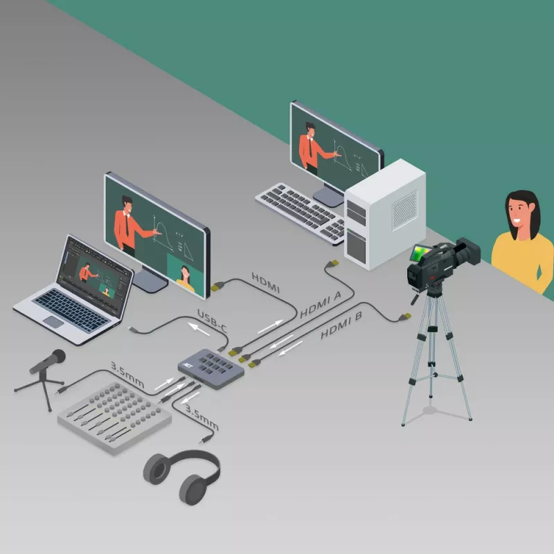 ACT Dual HDMI-sisendiga USB-C videoswitšer 60 Hz hall
