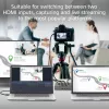 ACT Dual HDMI-sisendiga USB-C videoswitšer 60 Hz hall