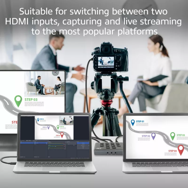 ACT Dual HDMI-sisendiga USB-C videoswitšer 60 Hz hall