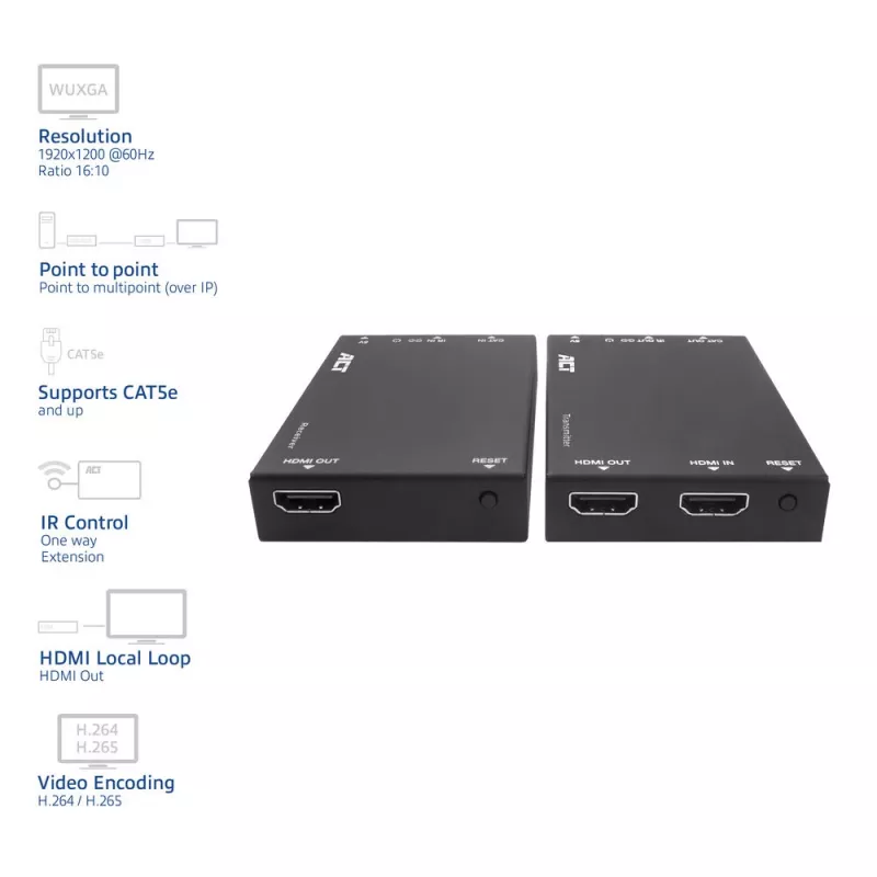 HDMI üle CAT pikenduskomplekt ACT AC7852 — HDMI signaali edastus kuni 150 m üle CAT5e