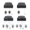 HDMI üle CAT pikenduskomplekt ACT AC7852 — HDMI signaali edastus kuni 150 m üle CAT5e