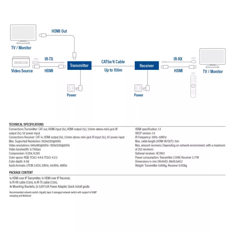HDMI üle CAT pikenduskomplekt ACT AC7852 — HDMI signaali edastus kuni 150 m üle CAT5e